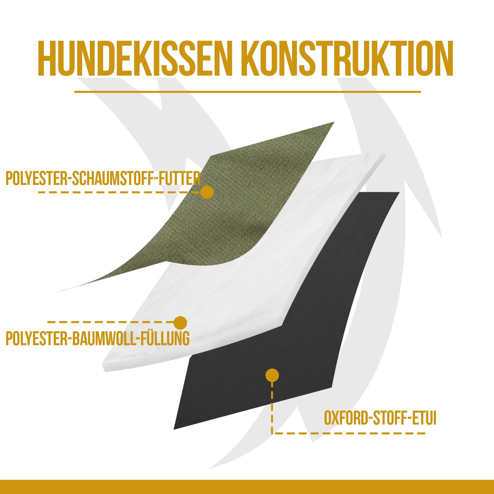 OneTigris coperta per cani lavabile in lavatrice, tappetino per cani comfort e morbidezza letto per cani per viaggio campeggio all'aperto, 110cm x 68cm