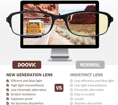 Miniatura 6 de DOOViC Paquete de 4 lentes de lectura para mujeres y hombres, lentes de lectura con bloqueo de luz azul, TR90, flexibles y ligeros, 1.0 fuerza