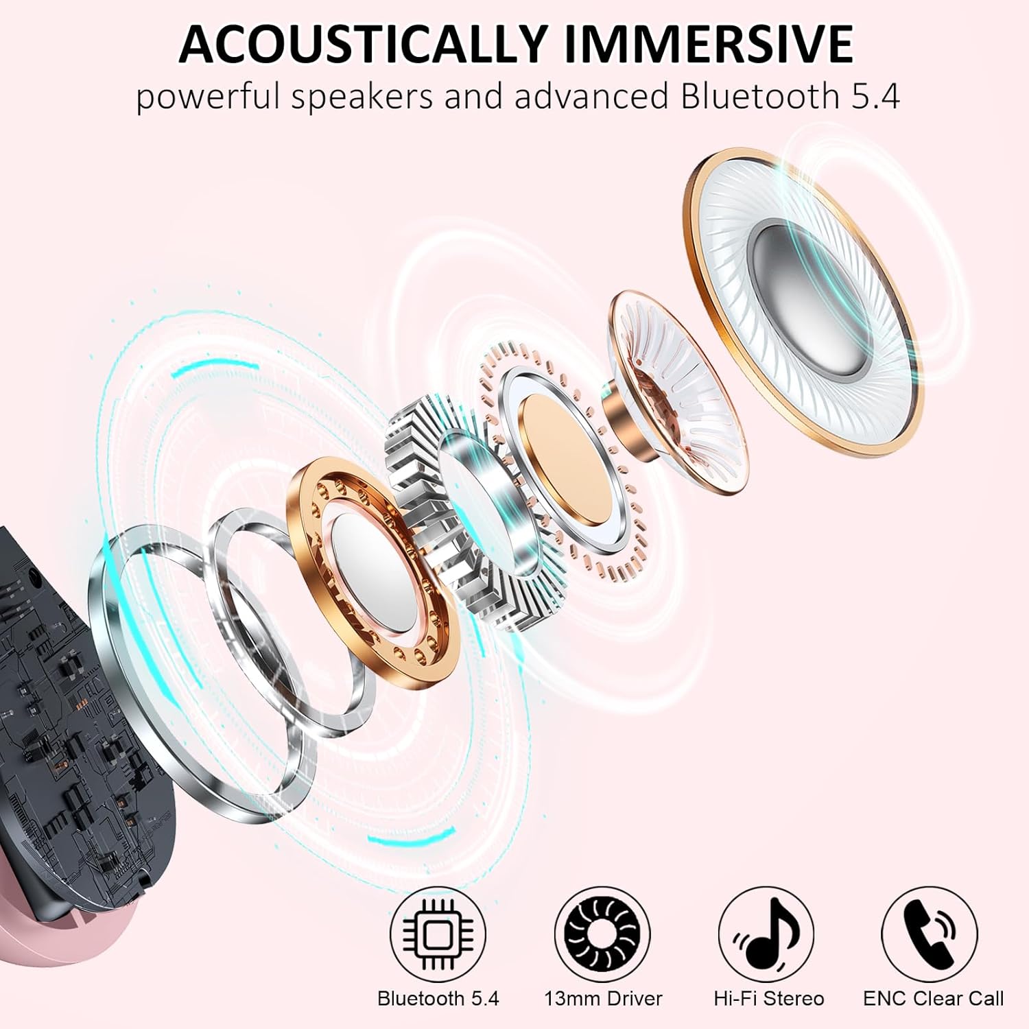 Wireless Earbuds, Bluetooth Headphones Sports, Deep Bass Fitness Earphones Gym Running, IP7 Waterproof Headset with Earhook Workout, Playback Over-Ear Buds with ENC Noise Cancelling Mic - Image 2