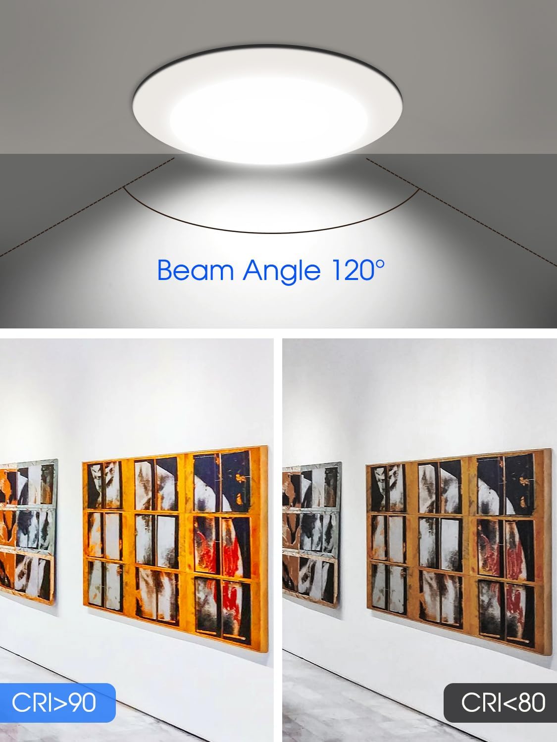 4 Pack 6 Inch LED Disk Light, Dimmable Flush Mount Ceiling Lights, Daylight 5000K, 15W 1100LM, CRI 90+, Low Profile Surface Mount Ceiling Disc Light, Wet Rated, Installs into Junction Box, ETL & FCC - Image 5