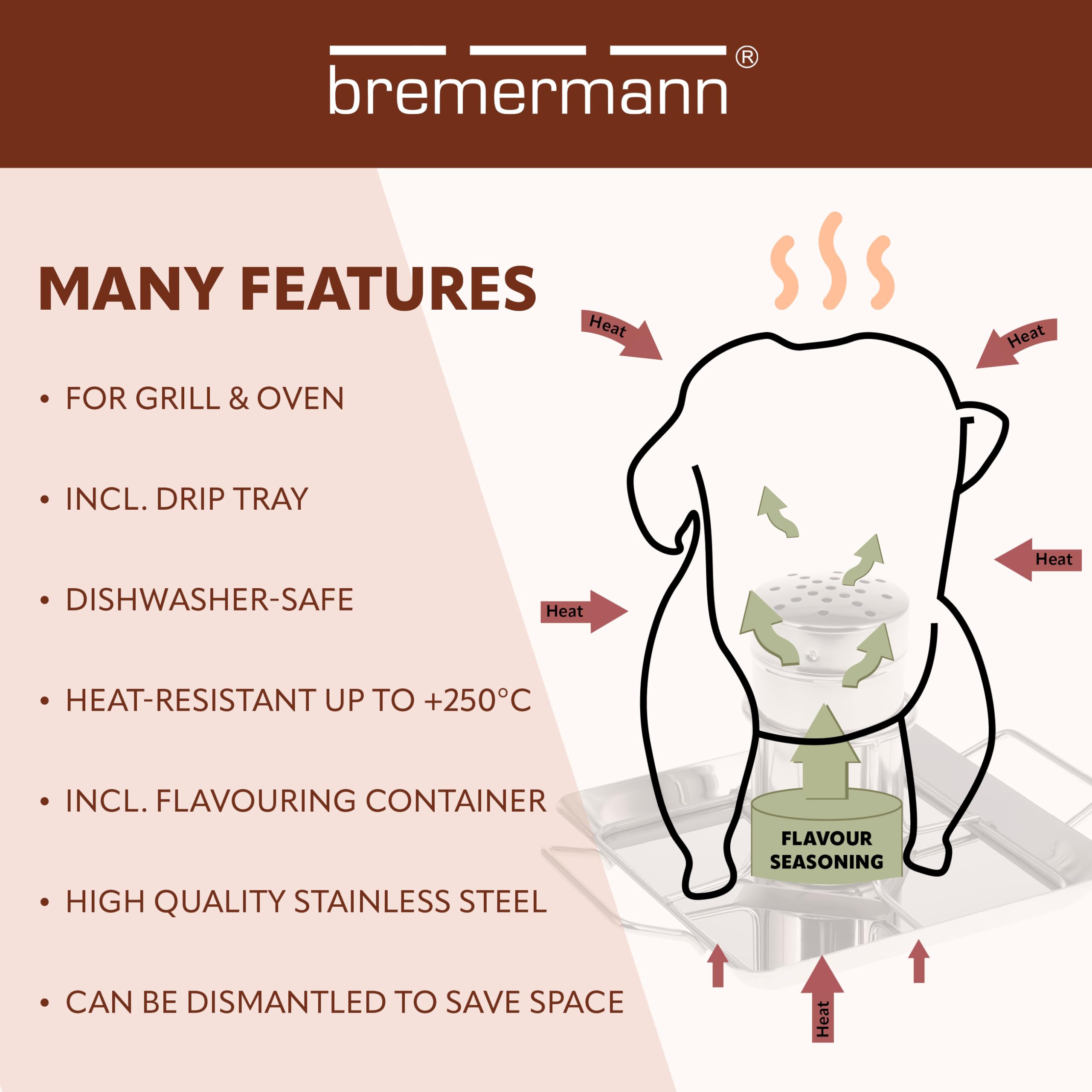 bremermann Teglia per pollo, con contenitore per aromi, in acciaio inox, circa 24,5 x 18,5 cm, per pollo e pollo (2)