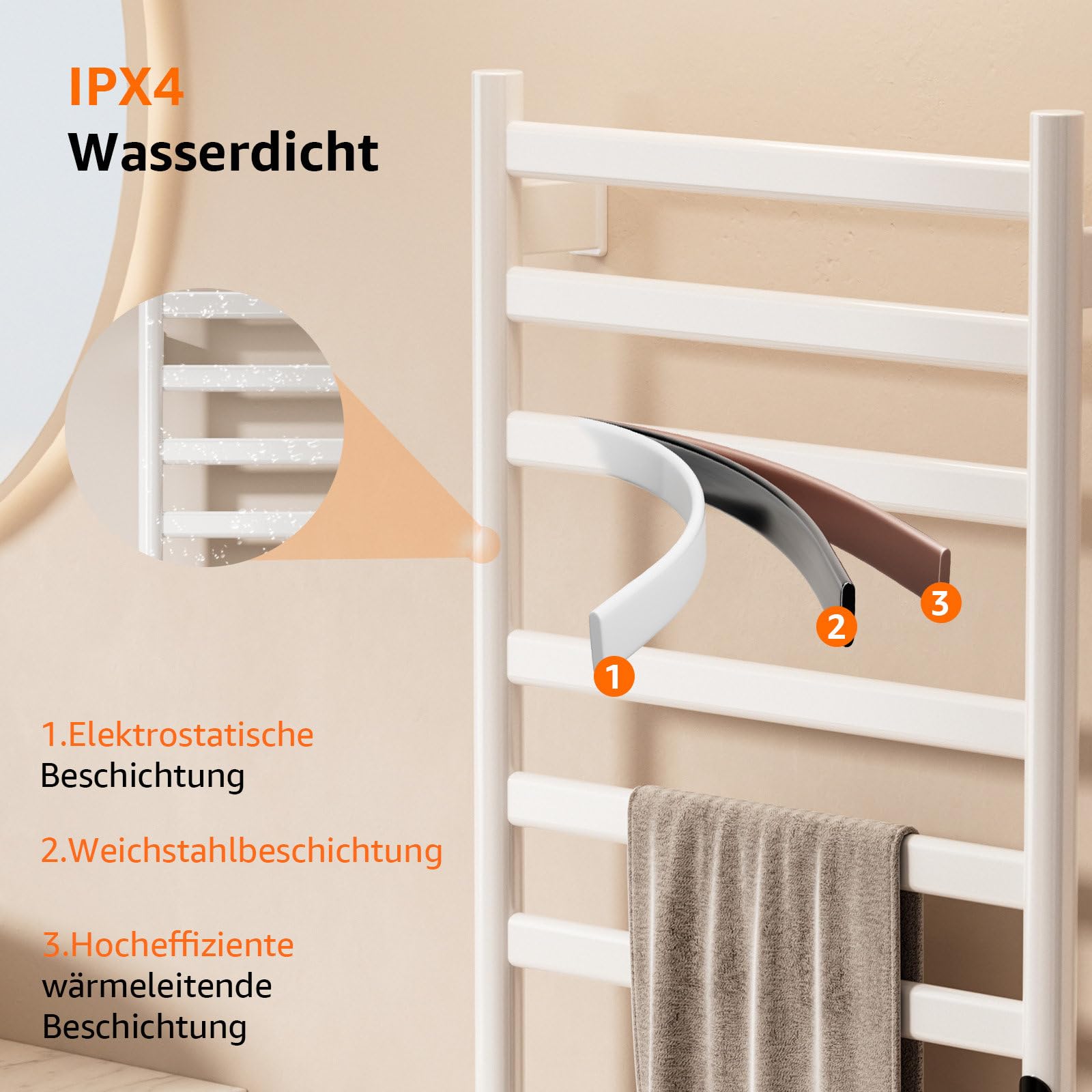 Handtuchheizkörper Elektrisch, 50 x 100cm Badheizkörper Elektrisch, 285W Elektrischer Handtuchtrockner mit LED-Touchscreen, Timer und Temperaturregelung, IPX4 Elektrischer Handtuchwärmer, Weiß