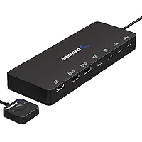 Vista 8 de Conmutador KVM SABRENT, USB-C, 1 PC a 2 pantallas con entrega de energía de 60 vatios (USB-CKDH)