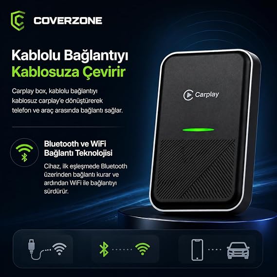Coverzone Wireless Carplay P10 Kablosuz Dönüştürücü USB ve USB-C Bağlantı Destekli Bluetooth ve WiFi ile Bağlantı OTA Güncelleme Destekli 61.5x37.5x12mm Carplay Box | ZR771