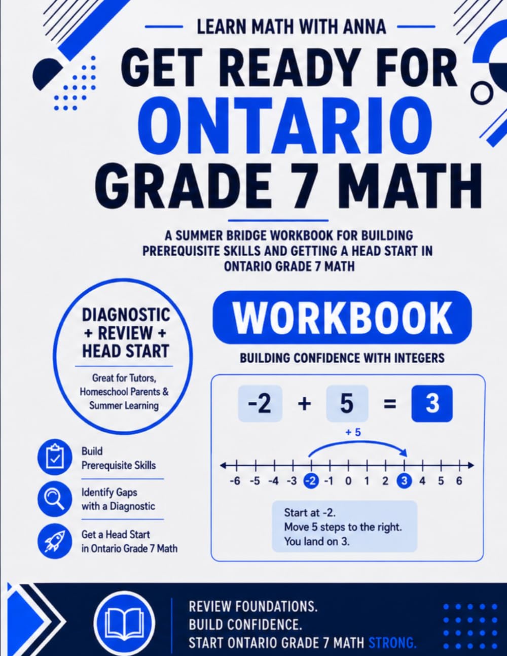 Get Ready for Grade 7 Ontario Math: A Summer Bridge Workbook: For Building Prerequisite Skills and Getting a Head Start in Math Class (Get Ready for Ontario Math Class)