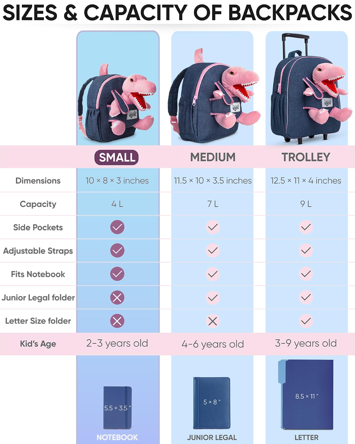 Naturally KIDS Bagages Mixte Enfant