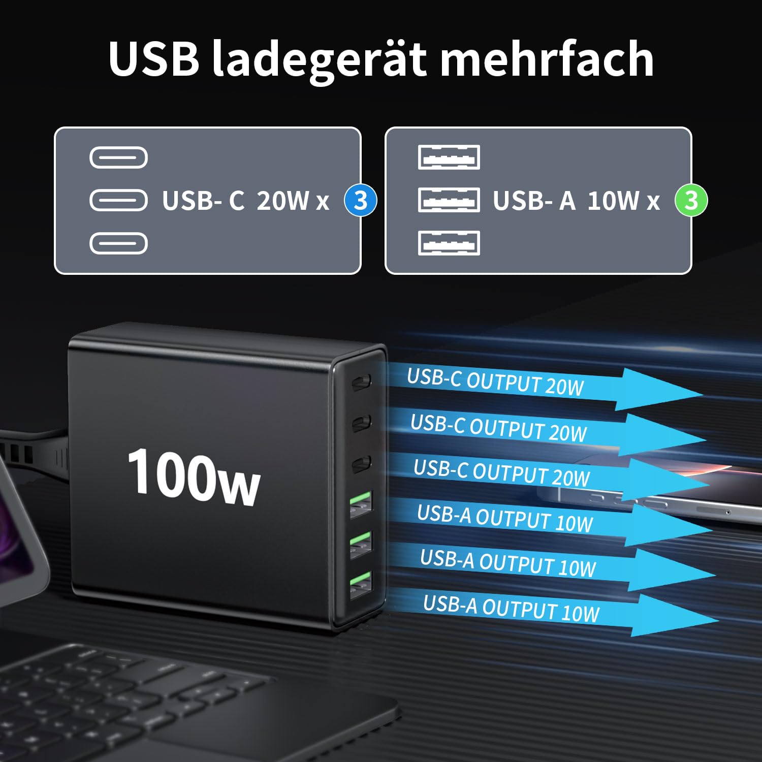 Marke: HSSNS USB C Ladegerät Mehrfach: 100W 6-Port Schnellladegerät mit USB-C und USB-A, Tragbarer netzteil für ipad, iPhone Series und andere Smartphones in use