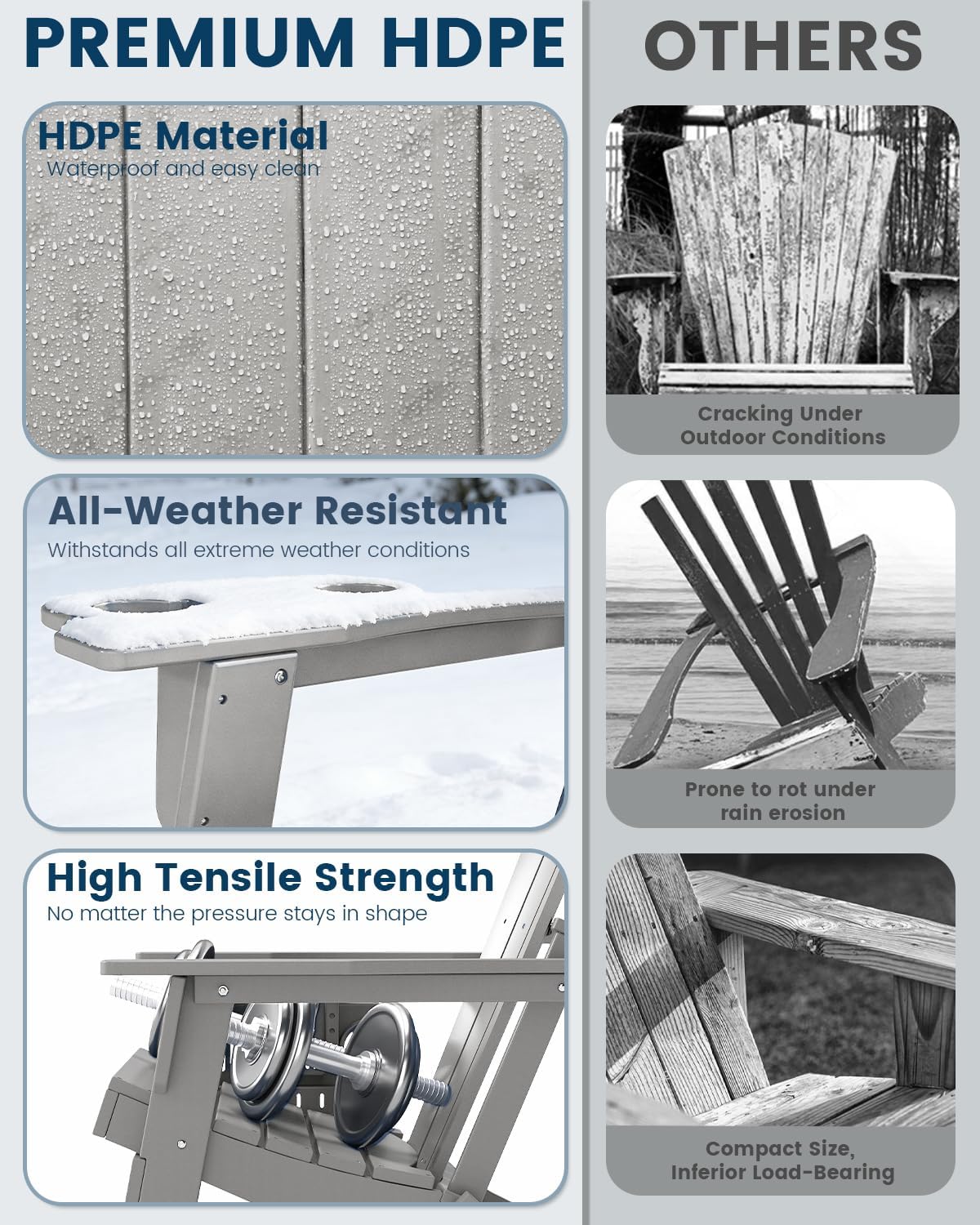 FOOWIN Folding Adirondack Chair Set of 4, HDPE Adirondack Chairs with Cup Holder, Weather Resistant Plastic Fire Pit Chairs for Outdoor, Patio, Lawn, Garden, Backyard, Deck, White Grey