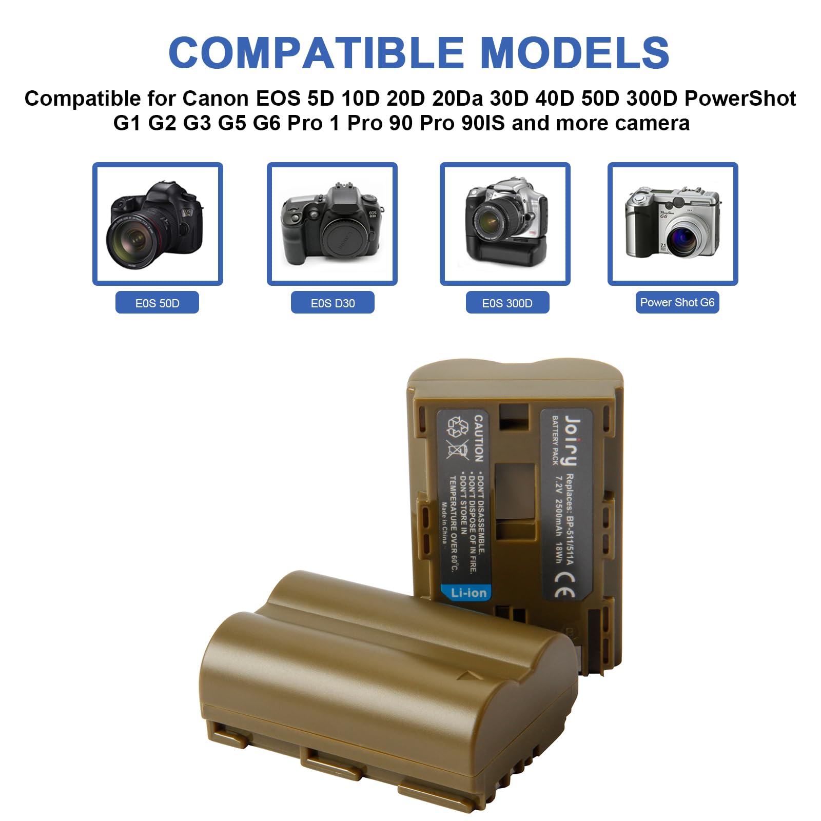 Juego 2 Baterías BP-511 + Cargador Dual USB | Para Canon PowerShot G1, G2, G3, G5