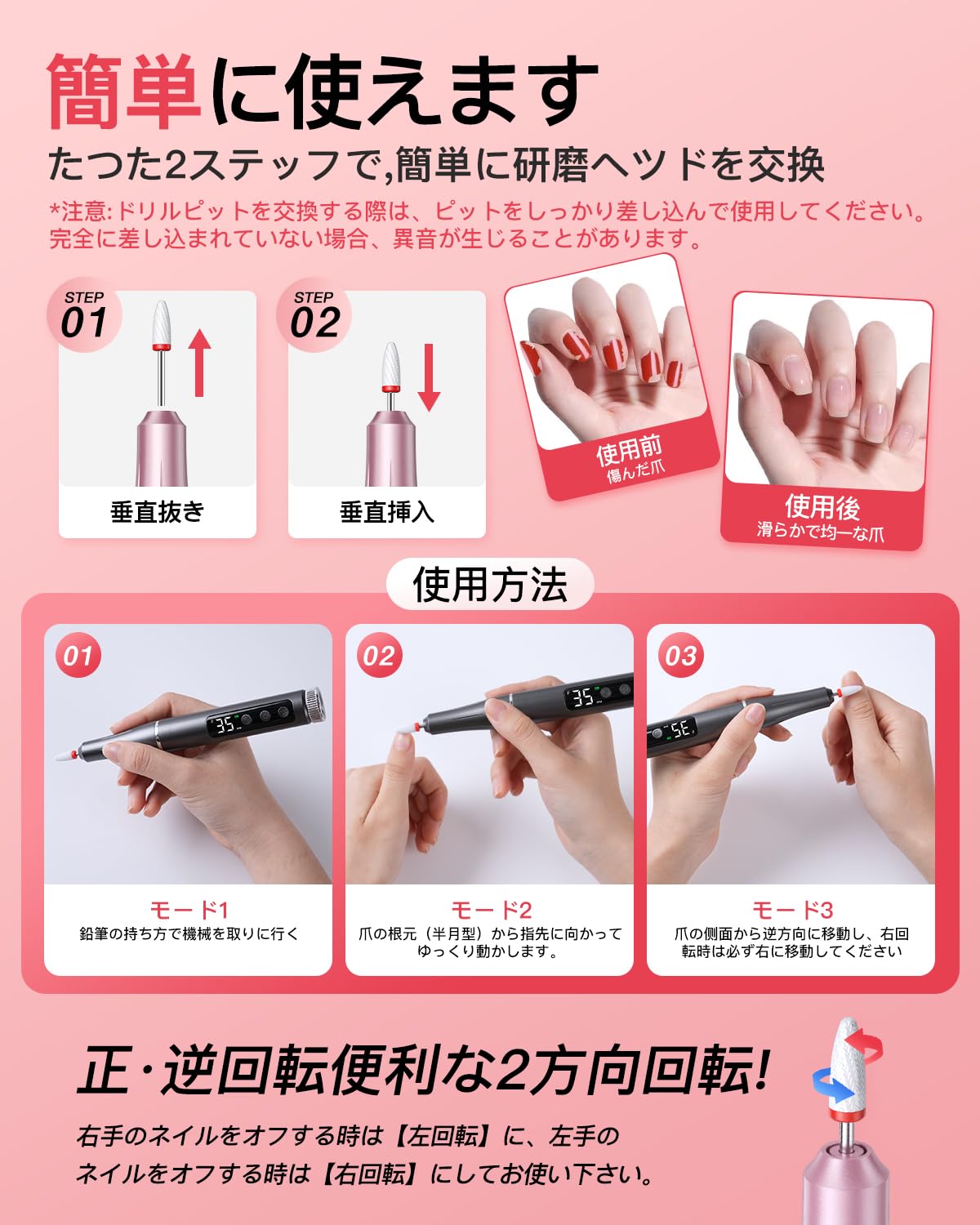 Amazon.co.jp: 電動ネイルマシン 爪磨きネイルライト 2in1 多用途