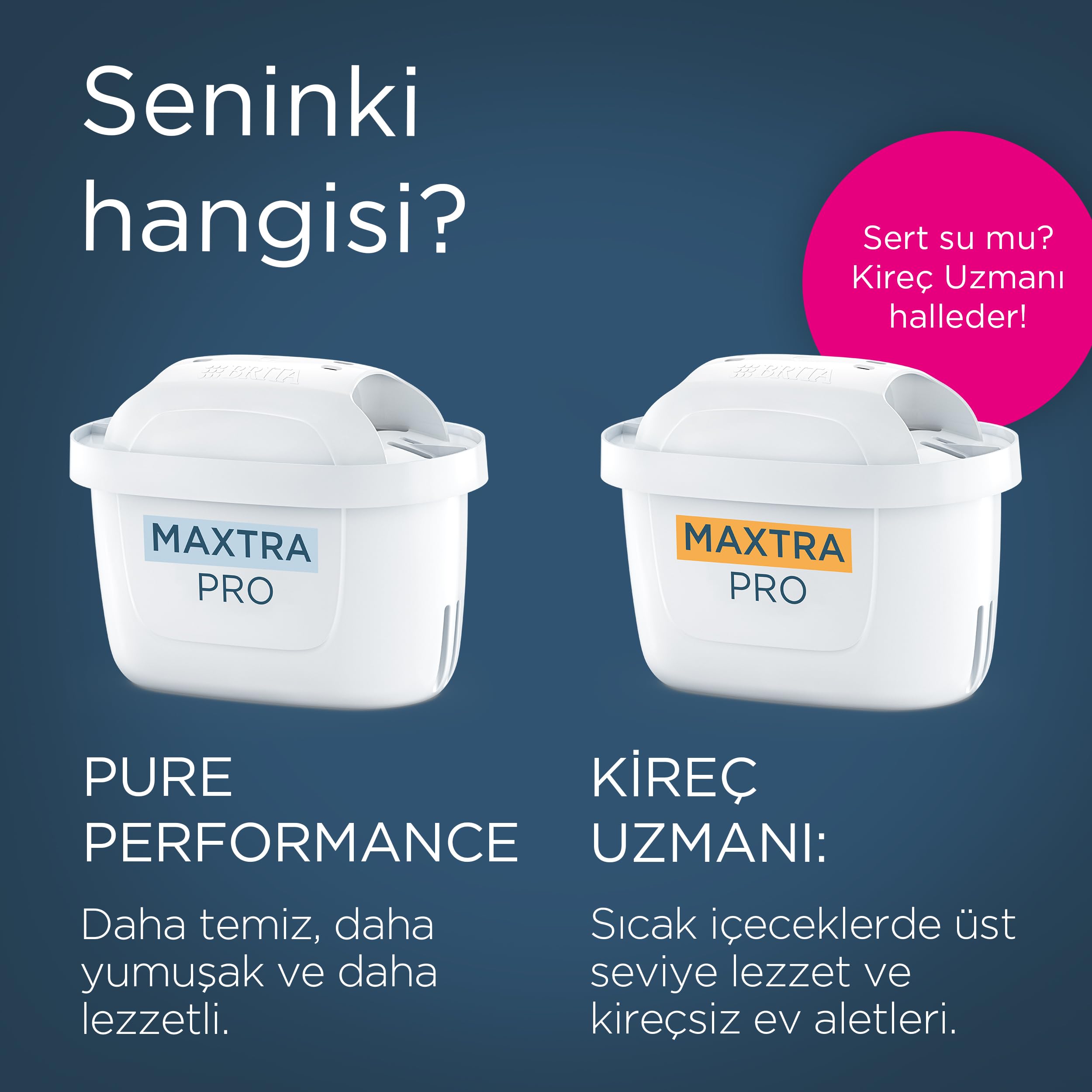 BRITA MAXTRA PRO - Filtro purificador de agua de repuesto todo en 1, paquete de 6