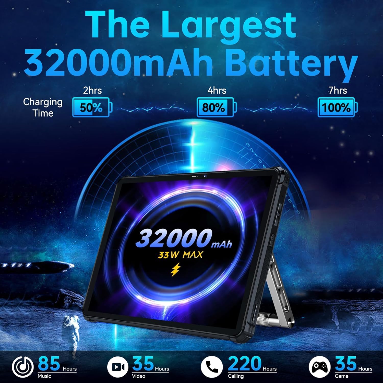 OBA Oukitel RT7 5G Tablet PC Rugged – akumulator 32000 mAh, 24 (12 + 12) GB + 256 GB, z systemem Android 13 MT6853, 48 MP + 32 MP, 10,1 cala FHD+, Dual 5G LTE/OTG/GPS/Face ID, czarny