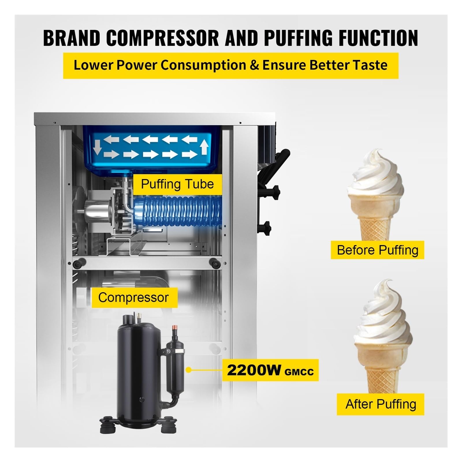 Máquina Comercial de Helados Suaves 2200W 20-28L/H Máquina for Hacer Helados Tolvas Dobles de 6L Máquina for Hacer Helados YKF-8228H(with Cone Holder)
