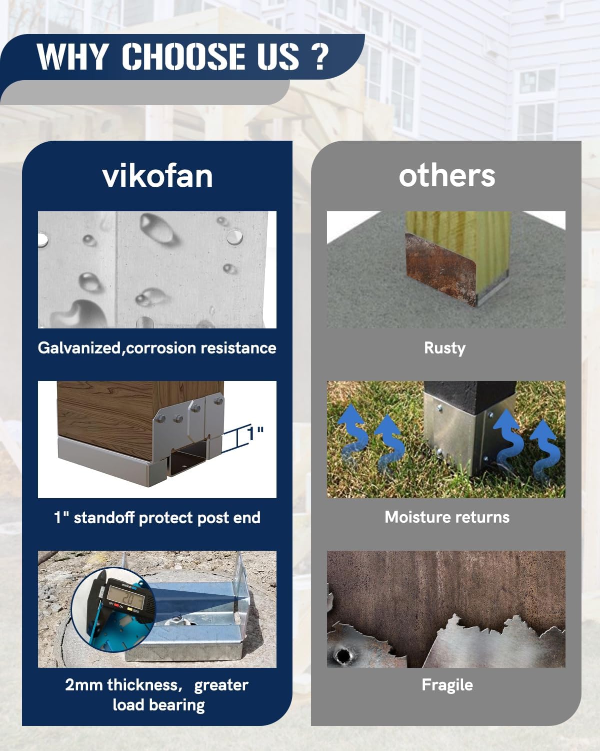 16 PCS Heavy-Duty 6x6 Galvanized Post Bases for Decks, Patios, Pergolas – Adjustable Concrete Anchors with 1" Standoff – Corrosion-Resistant & Easy Installation