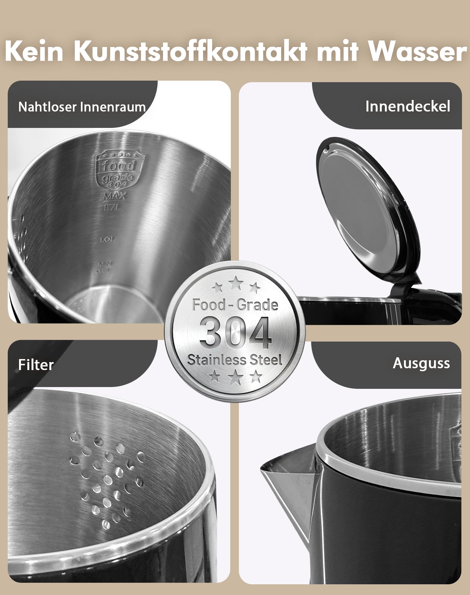 Wasserkocher mit Temperatureinstellung 1,7L 2200W Edelstahl Wasserkocher Schwarz mit 6 Temperaturstufen, Farbdisplay, 2H Warmhaltefunktion, Elektrisch Teekocher Doppelwand BPA frei für Büro Haushalt