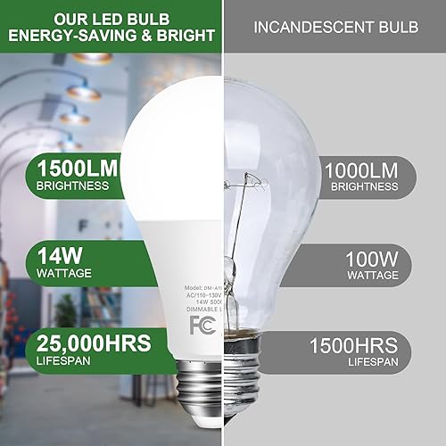 Miniatura 3 de Bombillas LED equivalentes a 100 W, 5000 K, luz diurna regulable, bombillas LED A19 de 14 W, 1500 lúmenes, bombillas LED brillantes con base media