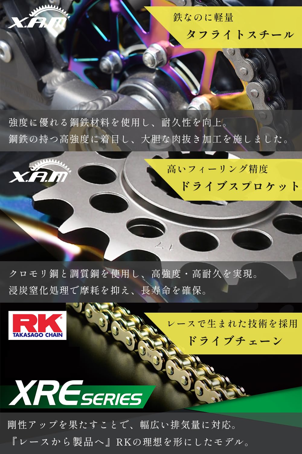 Amazon | ザム(XAM) Z900RS チェーン スプロケット 3点キット セット