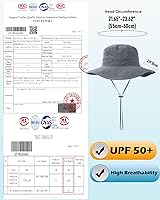 Vista 11 de Sombrero de lluvia impermeable para mujer, ala ancha, UPF50+, sombrero de sol de vaquero para hombre, plegable, suave, flexible, sombrero de playa