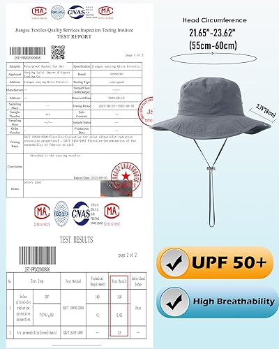 Miniatura 11 de Sombrero de lluvia impermeable para mujer, ala ancha, UPF50+, sombrero de sol de vaquero para hombre, plegable, suave, flexible, sombrero de playa