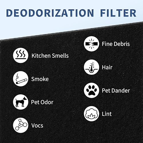 Miniatura 8 de HRF-A300 - Filtro A de repuesto para purificador de aire Honeywell HEPA serie HPA300, Funmit 6 unidades precortadas de carbón activado prefiltro