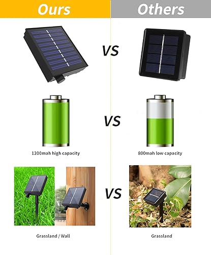 Miniatura 4 de ELINKUME Tira de luces solares de 50 luces LED de 23.0 ft24 pies con 8 modos y control remoto para exteriores, impermeable y alimentado por energía