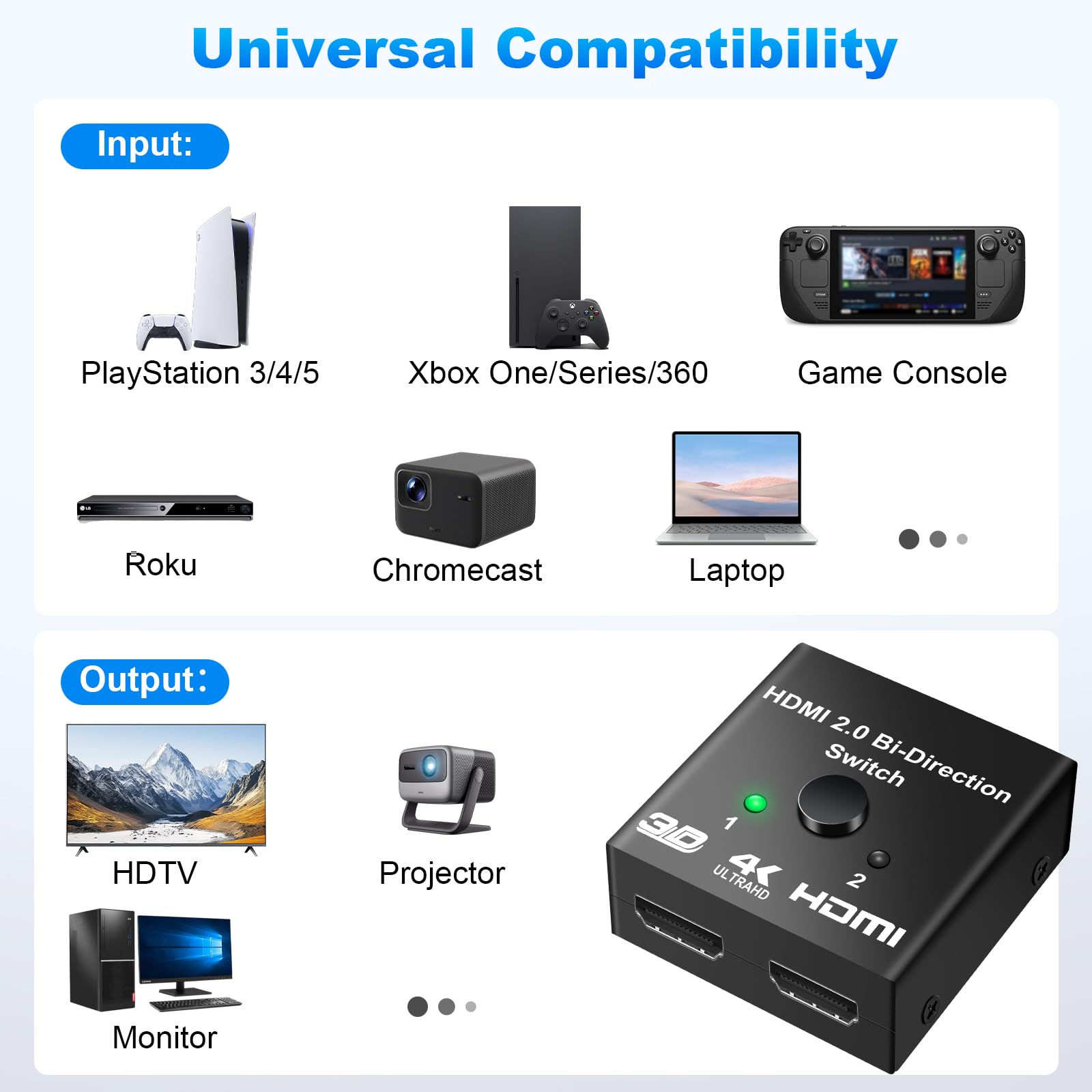 Sdoppiatore HDMI Bidirezionale 4K 60Hz Alluminio Switch Splitter 1 in 2 Out 2 in 1 Out HDR Compatibile PC PS5 PS4