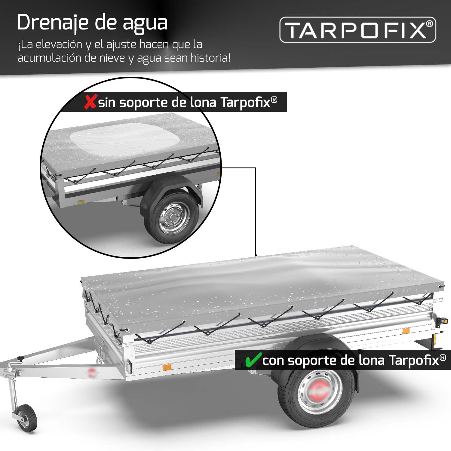 Tarpofix® Lona para remolque plana 212 x 123 x 7,5 cm + 1x Soporte de lona (ajustable 100-145 cm) - Lona remolque de PVC - Cubierta para varios remolques de coches de 750 kg
