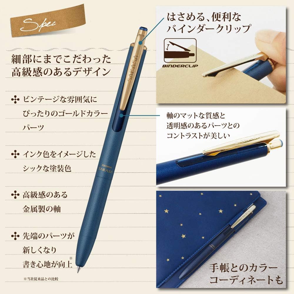 Zebra Technologies Gel Ballpoint Pen, Sarasa Grand 0.5mm Vintage Color, Matte Black (P-JJ56-MTBK - View #5