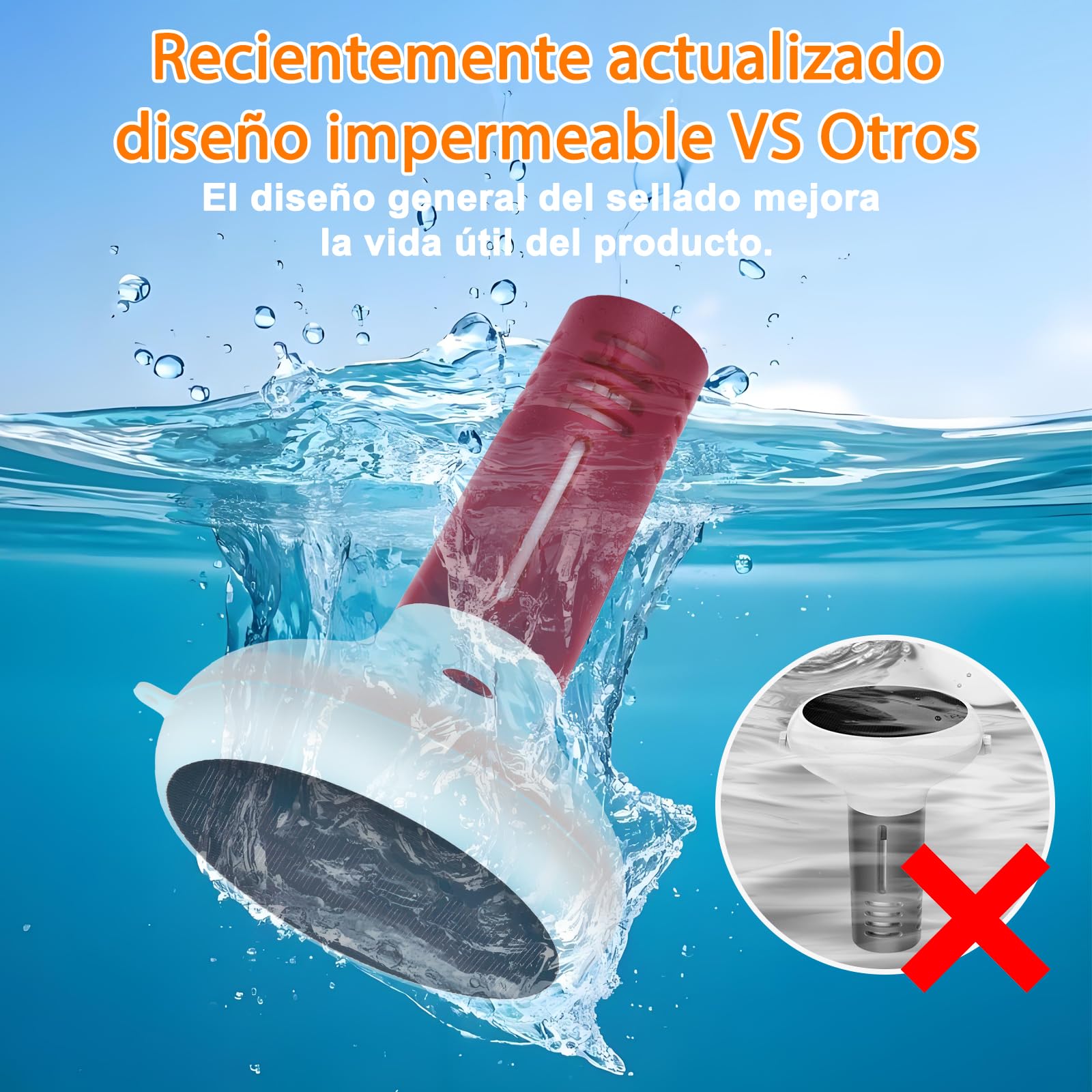 Medidor Cloro, pH y Salinidad Piscinas, 7 en 1 pH FAC Sal ORP EC TDS y Temp, Flotante Medidor de Cloro con Aplicación, Carga Solar Medidor Inteligente de pH para Piscinas, Acuarios, Spa