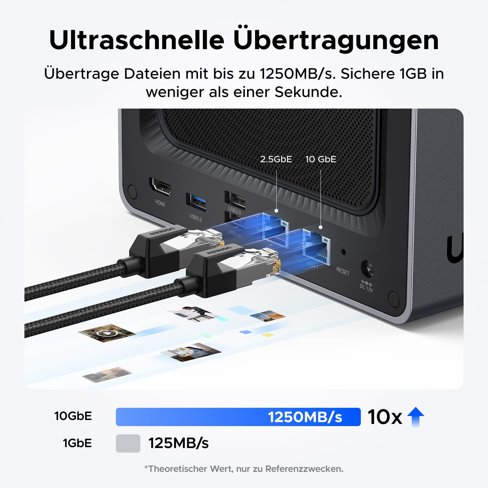 UGREEN NASync DXP4800Plus NAS a 4 alloggiamenti con 2 cavi USB da 100 W (confezione da 2)