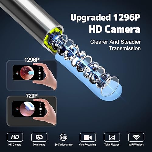 Miniatura 2 de Eliminación de cera de oídos, limpiador de oídos con cámara y luz, kit de eliminación de cera de oídos con otoscopio 1296P, herramienta de limpieza