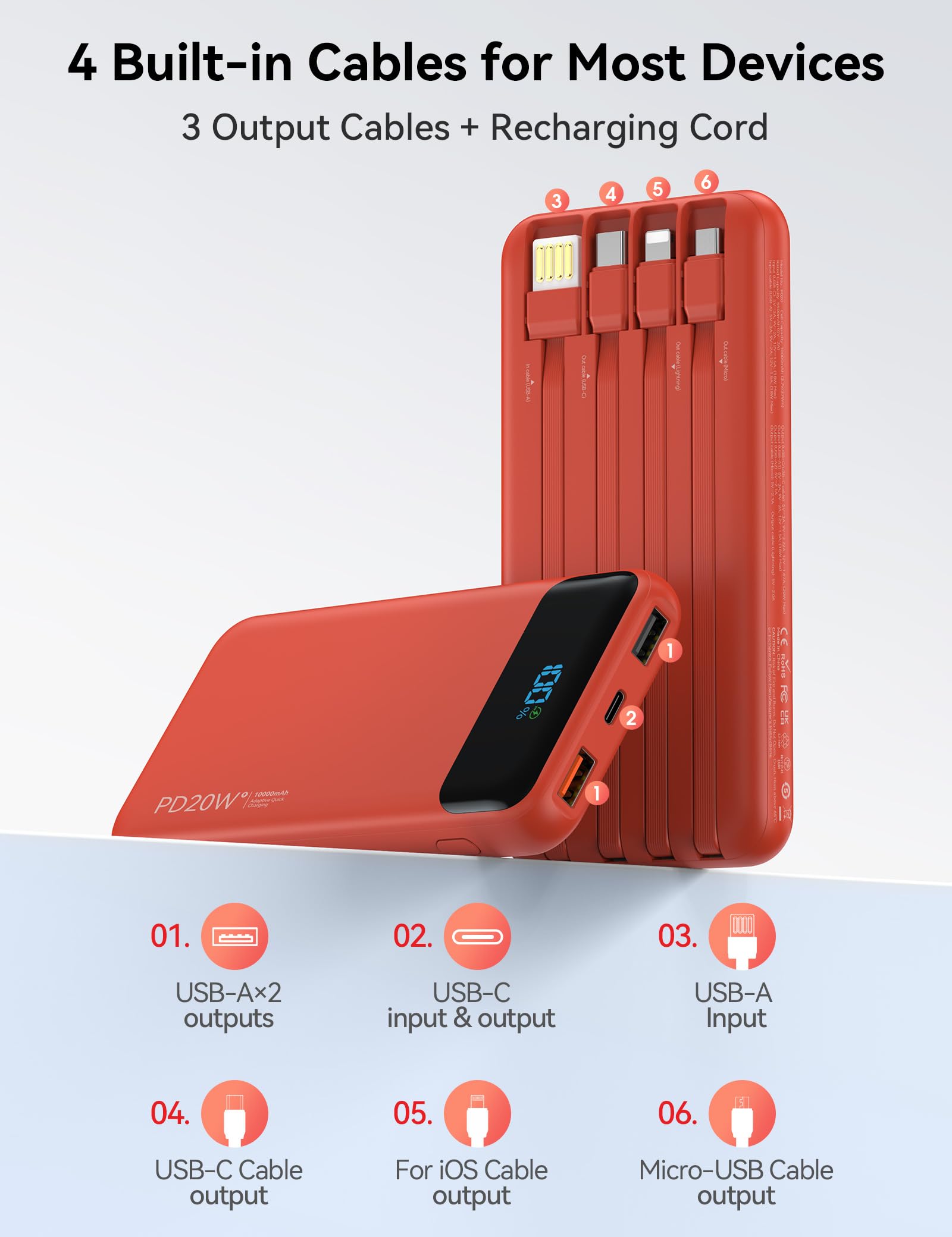 Caricabatterie portatile da 10000 mAh integrato con 4 cavi, ricarica rapida USB C Power Bank da 22,5 W, batteria a 6 uscite, caricabatterie per telefono essenziale da viaggio con display a LED