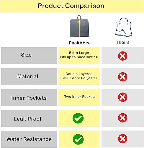 Miniatura 2 de Bolsas de viaje resistentes al agua para zapatos con dos bolsillos interiores Bolsa de almacenamiento para zapatos con cremallera y asa Bolsa