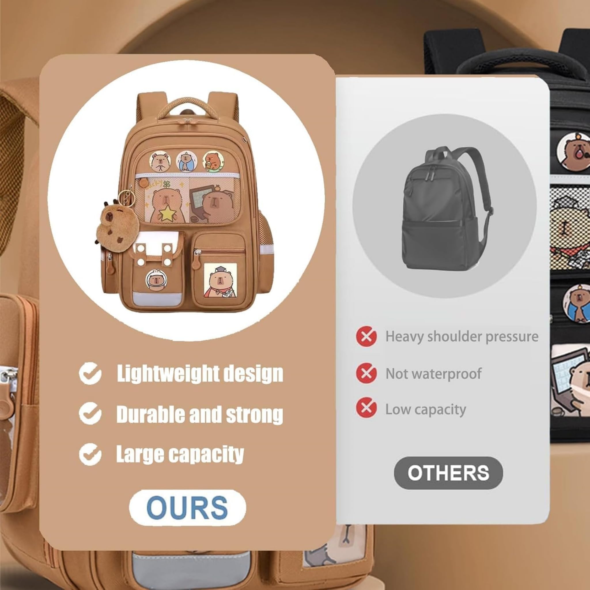 Zaino Capibara Kawaii,Set Di Zaino Scolastico In Tessuto Oxford, Include Astuccio E Borsa Portapranzo – Articoli Per Studenti
