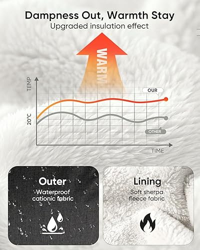 Miniatura 6 de Funda de asiento de automóvil de invierno para asiento de automóvil y cochecito de bebé, toldo para asiento de automóvil infantil para clima frío,