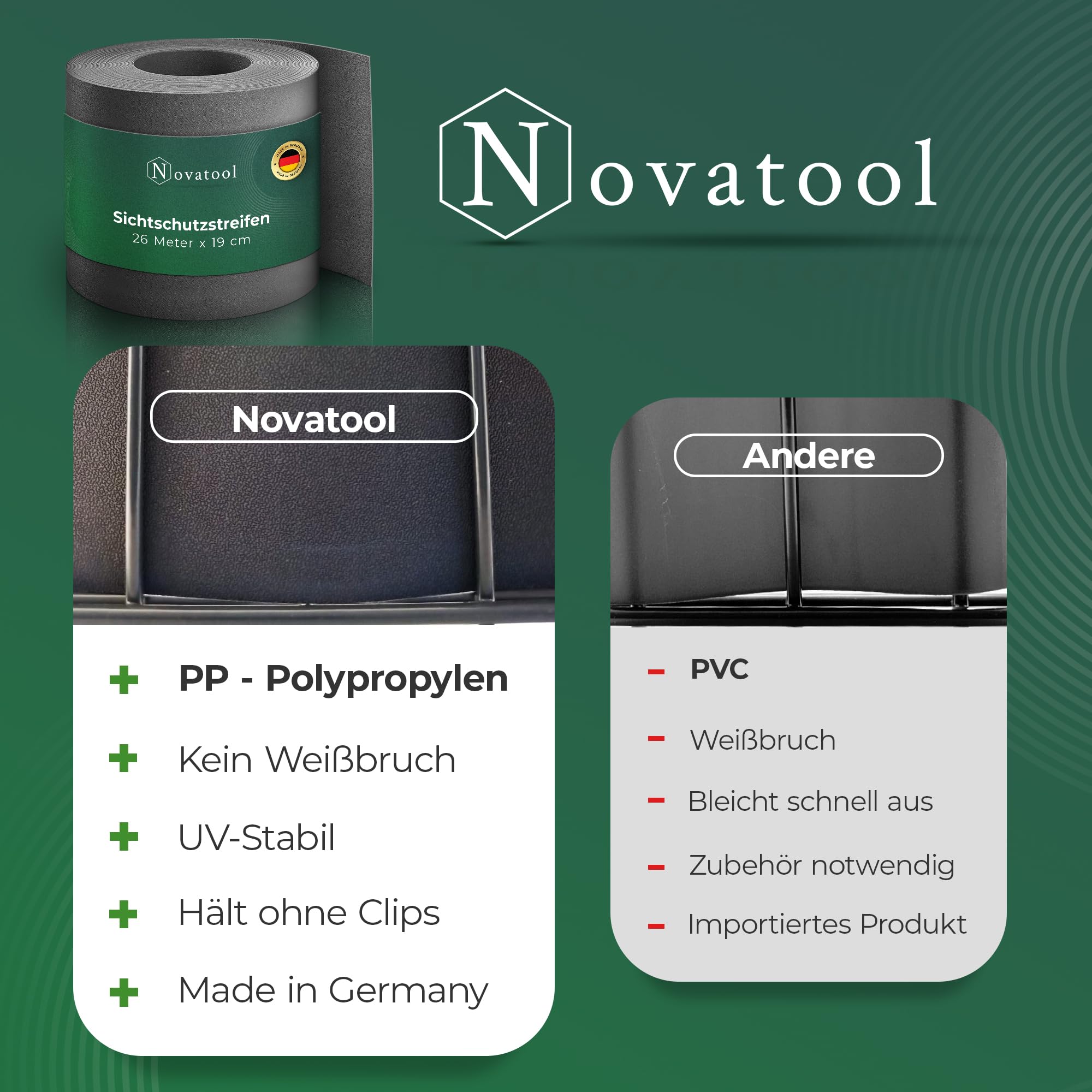 Novatool Taśma maskująca premium PP 26 m, do ogrodzenia z podwójnymi prętami, antracytowa, 10 rzędów, 1,1 mm, bardzo stabilna, odporna na promieniowanie UV, metalowe ogrodzenie, ochrona przed wzrokiem