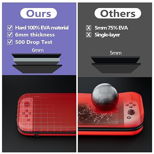 Miniatura 7 de taplzmg case for Nintendo switch Switch oled switch carrying case with 10 Game Cartridges Hard Shell Travel Switch Pouch for Console & Accessories