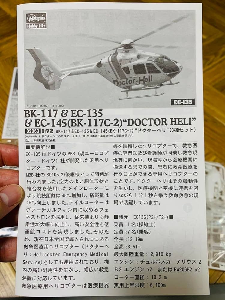 ドクターヘリ1/72プラモデルBK-117&EC-135&EC-145 BK-117 & EC-135 & EC-145 (BK-117C-2) `ドクターヘリ