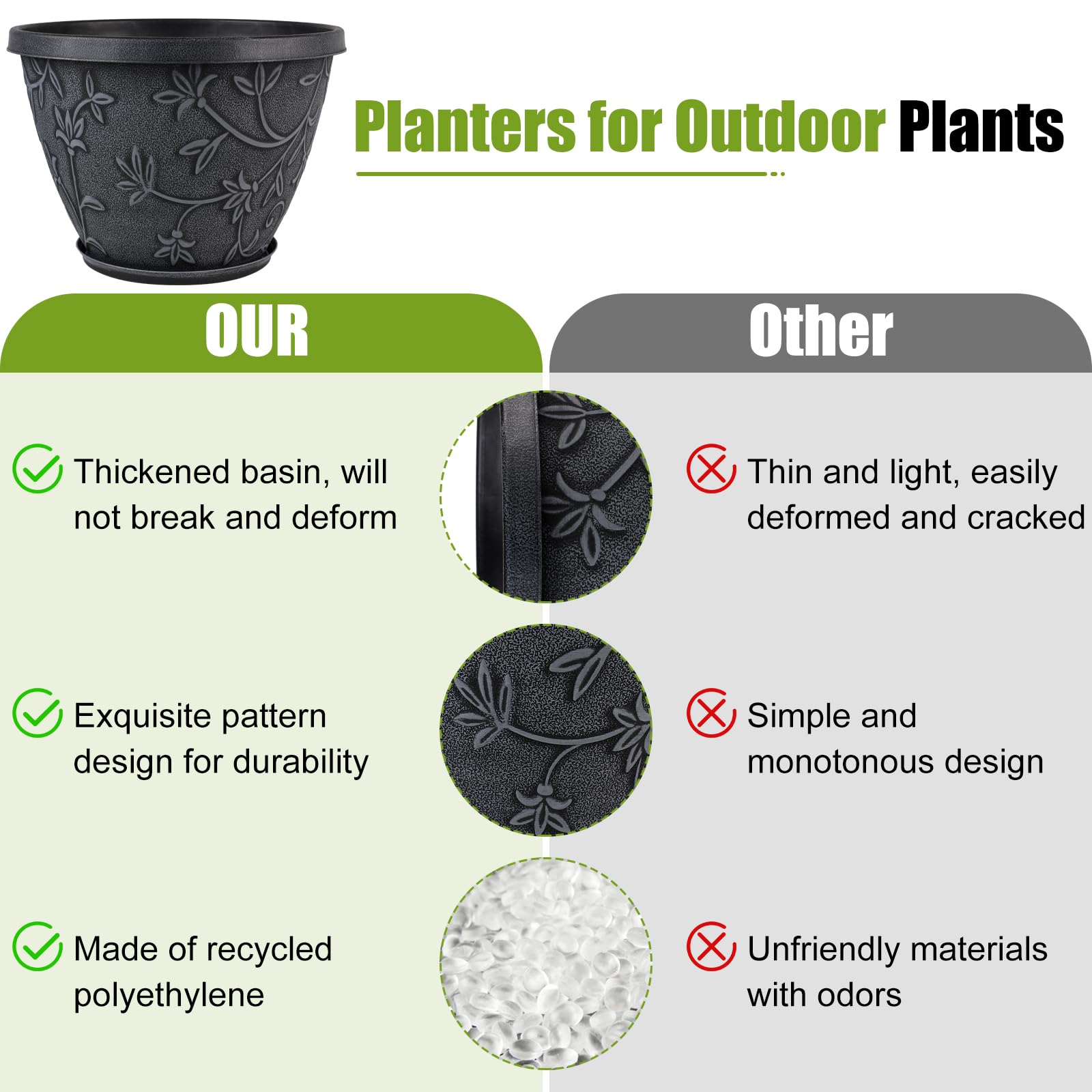 Lot De 4 Pots De Fleurs En Plastique Léger Avec Trou De Drainage Et Soucoupe Pour Extérieur Et Intérieur, 25,4 Cm