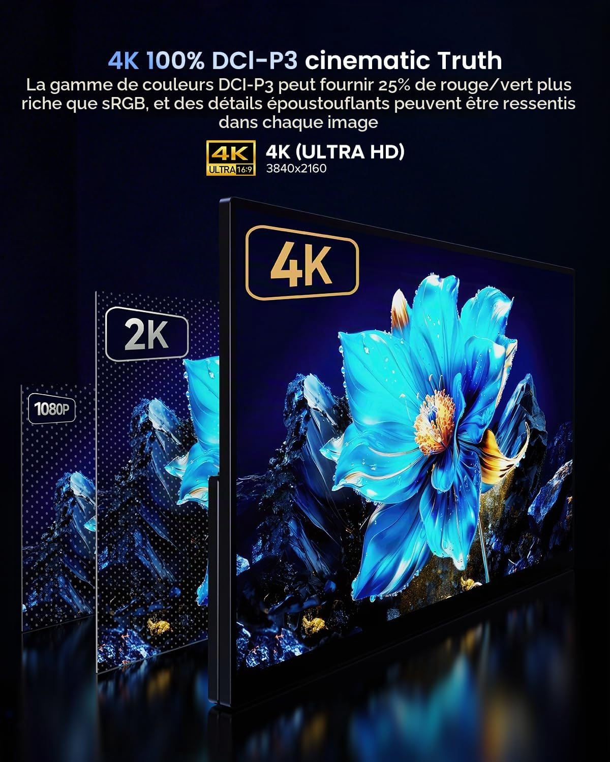 UPERFECT Écran de Jeu Portable 4K 144Hz, 19" 0.1ms 110% DCI-P3 QLED