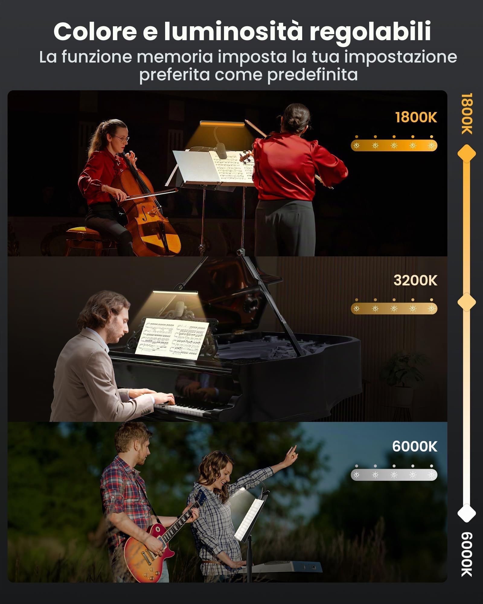 Glocusent 81 LED Lampada per Pianoforte Ricaricabile 3 Colori 5 Luminosità Scudo