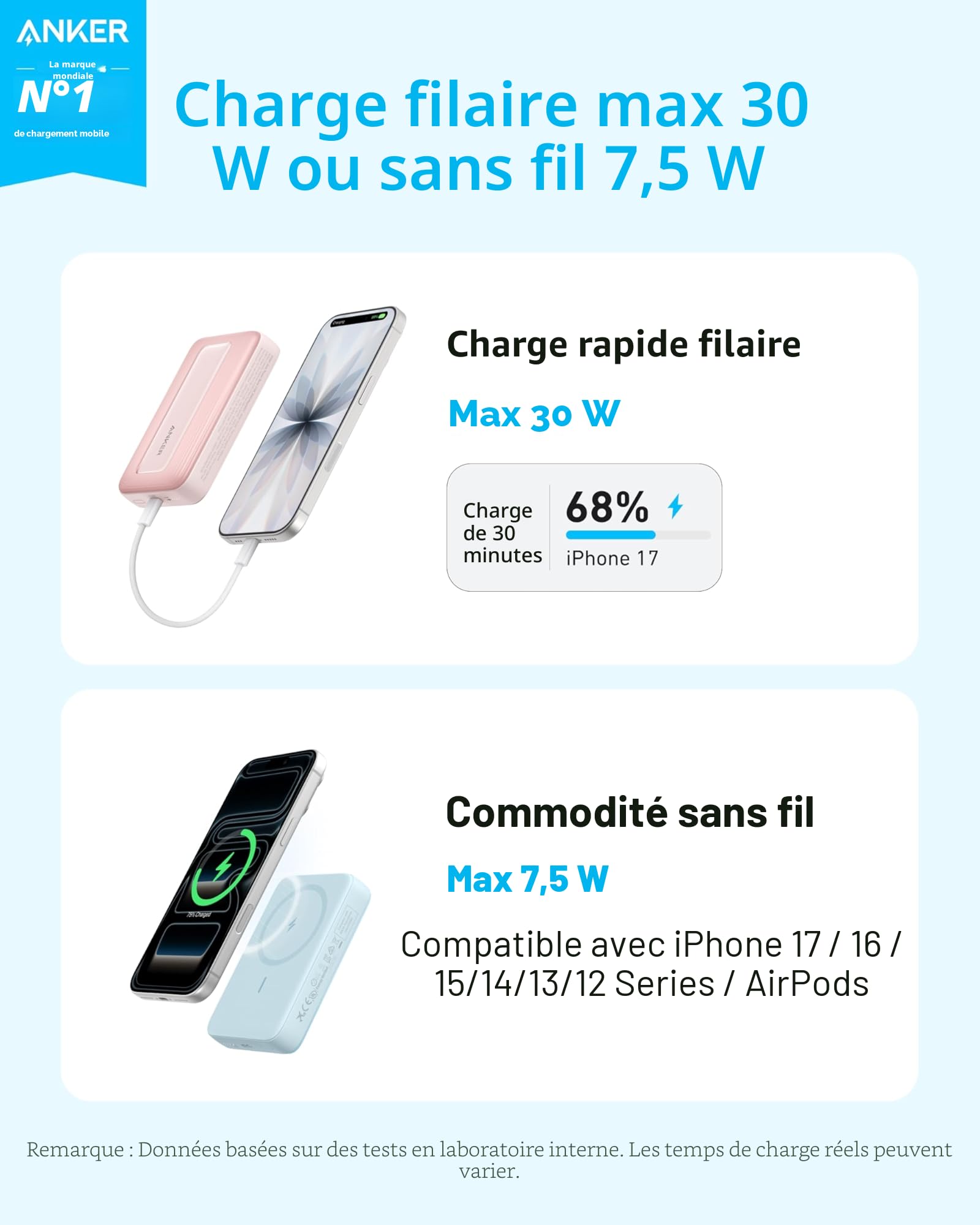 Anker Batterie Externe Magsafe 10000mAh 30W, Power Bank sans Fil Compacte avec Recharge Rapide PD, Chargeur Durable et Agréable au Toucher, pour iPhone 17/16/15 Series, AirPods, et Autres