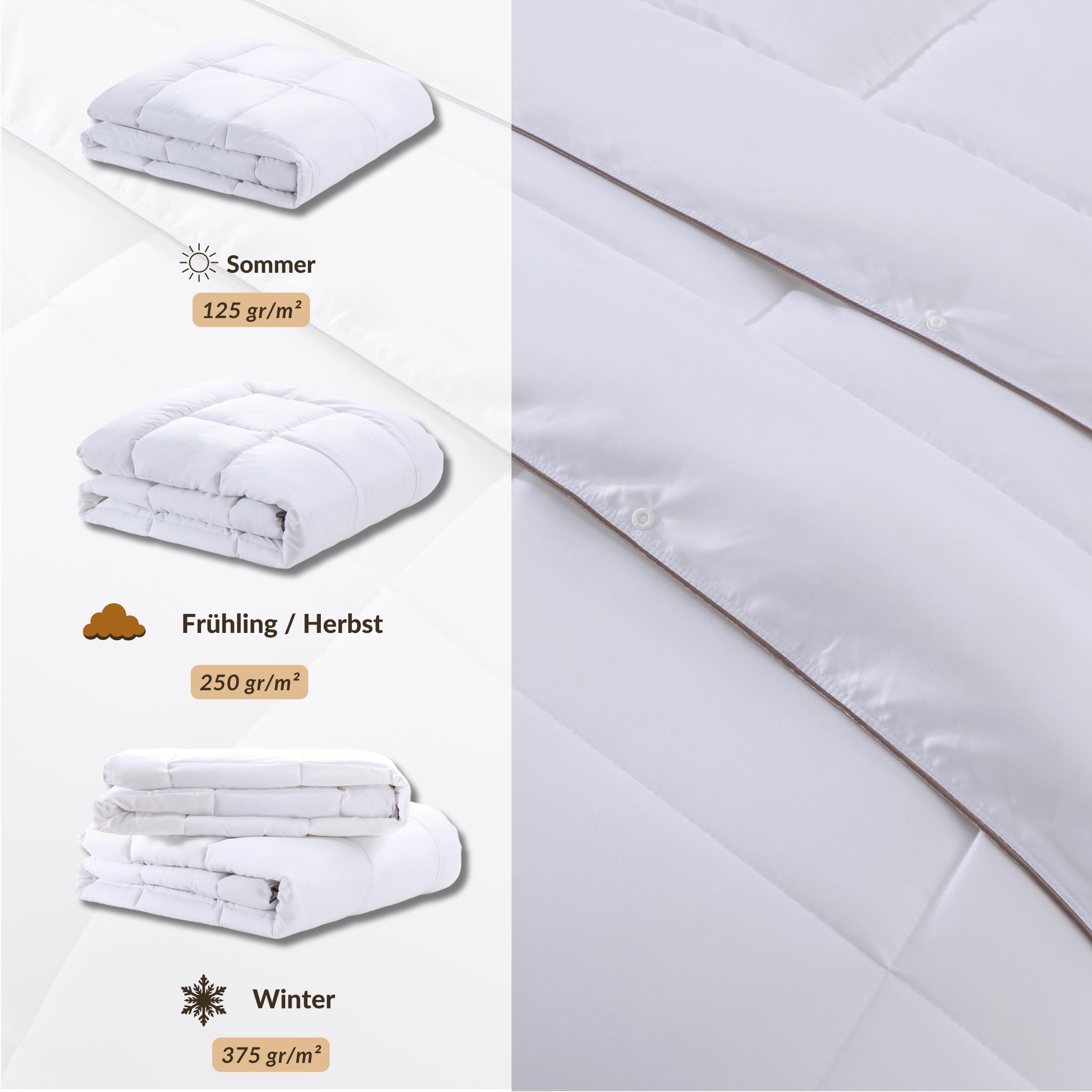 Nora Home Bettdecke 155x220 4 Jahreszeiten 2 teiling Antimilben. Sommerdecke 125 GSM + Ganzjahresdecke 250 GSM = Winterdecke 375 GSM. 2 Steppdecke für Vierjahreszeiten/Sommer/Winter. Oeko-TEX - Duo