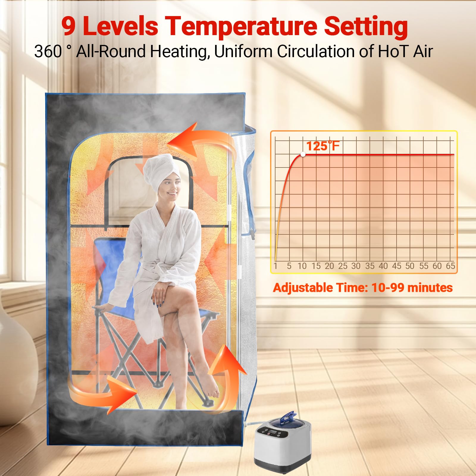Tragbar Dampfsauna für Zuhause, 1-9 Stufen Temperaturanpassung, 3 Liter Dampfgenerator, Heimsauna 80x80x180cm