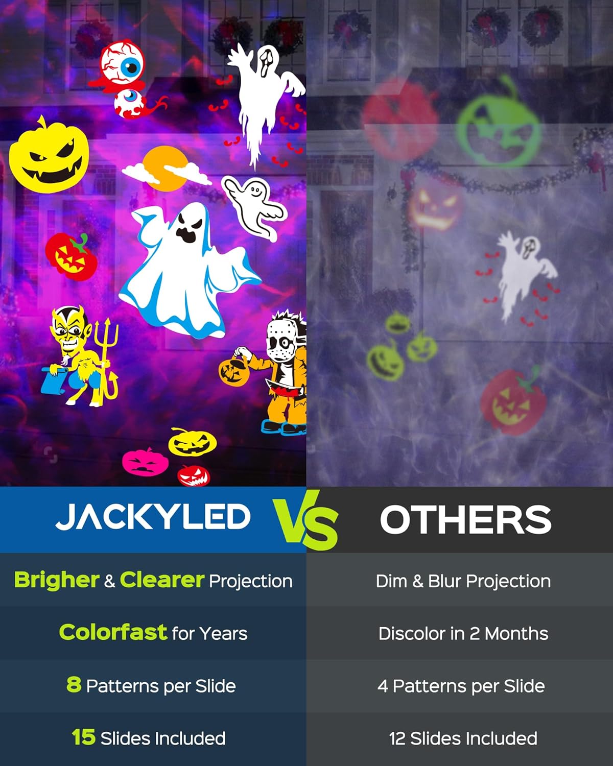 JACKYLED Snowflake Projector Lights and Christmas Projector Lights Outdoor