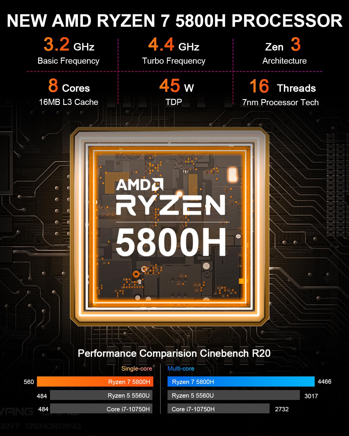 Amazon.co.jp: Beelink AMD Ryzen7 SER5 MAX 5800H ミニ PC Amazon.co.jp: Beelink AMD Ryzen7 SER5 MAX 5800H ミニ PC