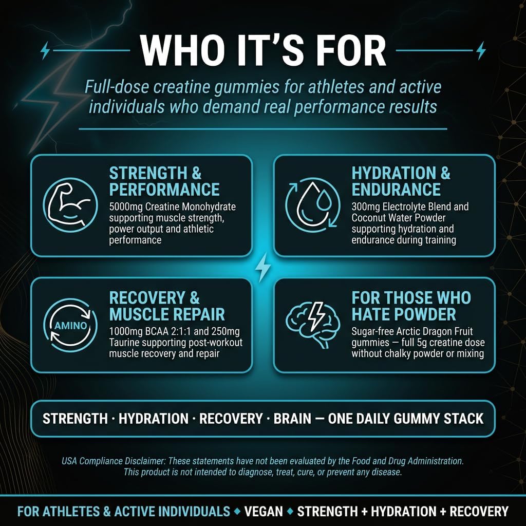 Creatine Gummies with BCAA & Electrolytes, Sugar Free, Arctic Dragon Fruit Flavor, 5G per Serving, 120 Count, Dietary Supplement