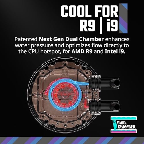 Miniatura 2 de CoolerMaster MasterLiquid 360 Atmos ARGB Enfriador líquido AIO de circuito cerrado, bomba personalizada, ventiladores PWM de borde Sickleflow,