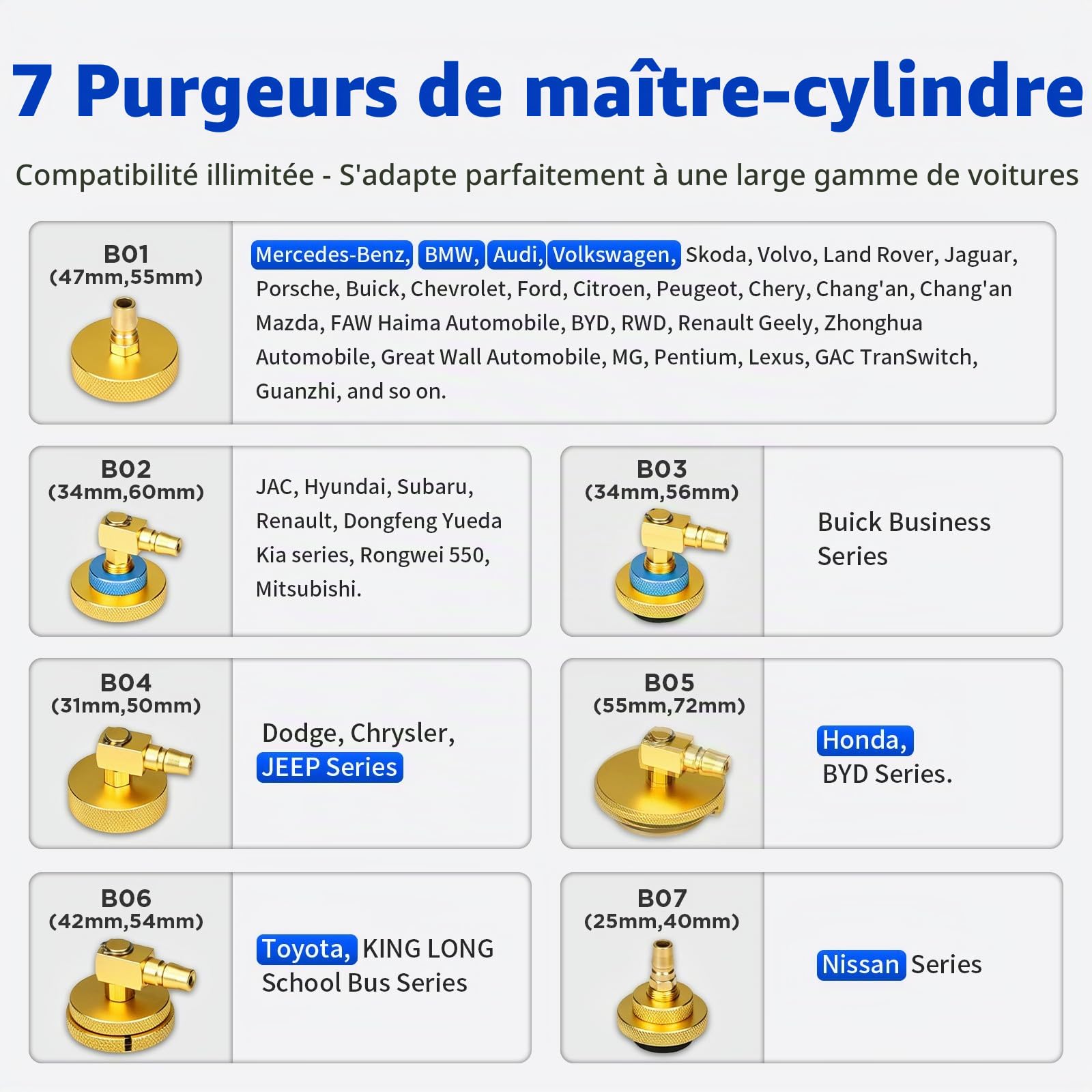 Échangeur liquide frein électrique automatique 7 adaptateurs universels