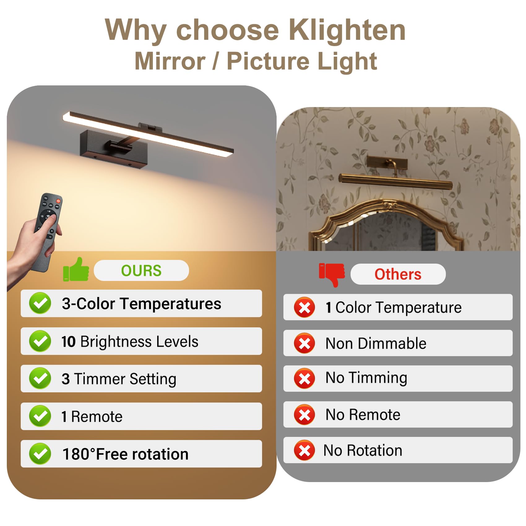Klighten Lampada Specchio e Lampada Quadro LED da 40 cm,12 W,Nero